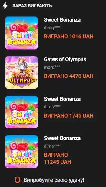 Онлайн слоты ГГБЕТ